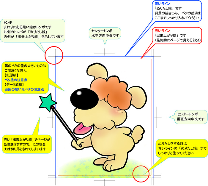 原稿用紙の各部について