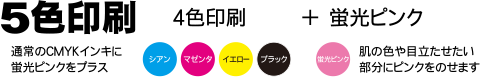 5色印刷　４色印刷＋蛍光ピンク　通常のCMYKインキに蛍光ピンクをプラス　肌の色や目立たせたい部分にピンクをのせます